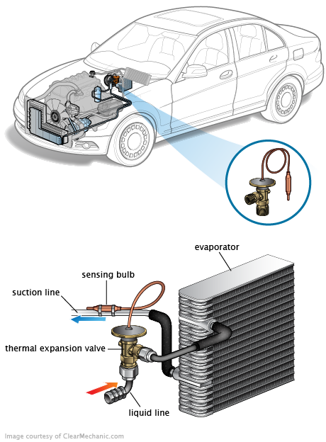See P1751 repair manual